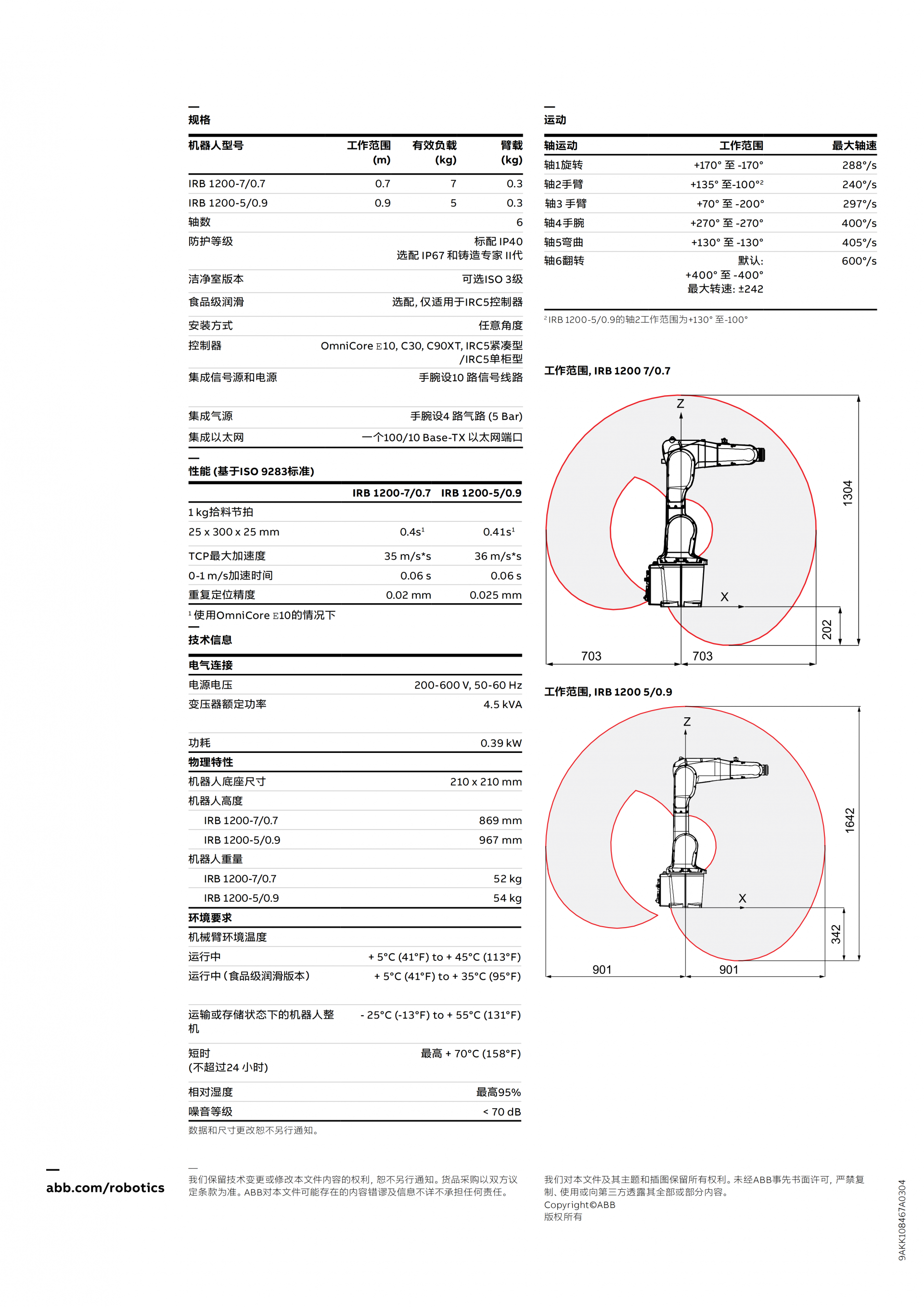 IRB1200 datasheet_230407_Rev M_CN_01