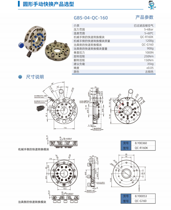 QC-160x