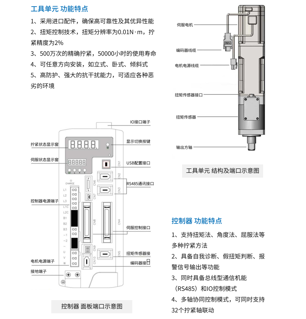 QoC(j) N(xio)(jng)18597848426